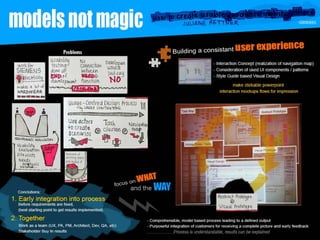 Upa2010 u xcamp_europe_overview