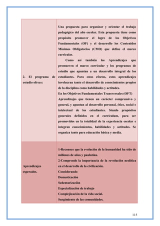 Una propuesta para organizar y orientar el trabajo
                        pedagógico del año escolar. Esta propuesta tiene como
                        propósito     promover       el    logro     de   los   Objetivos
                        Fundamentales (OF) y el desarrollo los Contenidos
                        Mínimos Obligatorios (CMO) que define el marco
                        curricular.
                             Como       así     también        los   Aprendizajes      que
                        promueven el marco curricular y los programas de
                        estudio que apuntan a un desarrollo integral de los
2.   El   programa   de estudiantes. Para estos efectos, estos aprendizajes
estudio ofrece:         involucran tanto el desarrollo de conocimientos propios
                        de la disciplina como habilidades y actitudes.
                        En los Objetivos Fundamentales Transversales (OFT)
                        Aprendizajes que tienen un carácter comprensivo y
                        general, y apuntan al desarrollo personal, ético, social e
                        intelectual    de     los   estudiantes.     Siendo     propósitos
                        generales     definidos     en    el    currículum,     para   ser
                        promovidos en la totalidad de la experiencia escolar e
                        integran conocimientos, habilidades y actitudes. Se
                        organiza tanto para educación básica y media.




                        1-Reconoce que la evolución de la humanidad ha sido de
                        millones de años y paulatina.
                        2-Comprende la importancia de la revolución neolítica
Aprendizajes            en el desarrollo de la civilización.
esperados.              Considerando
                        Domesticación
                        Sedentarización
                        Especialización de trabajo
                        Complejización de la vida social.
                        Surgimiento de las comunidades.



                                                                                       115
 