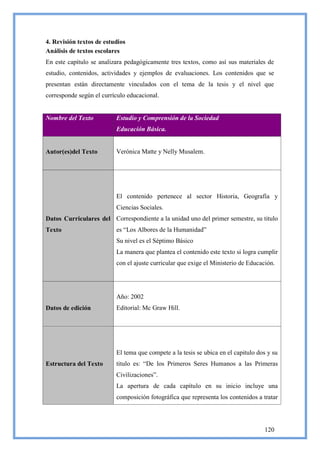 4. Revisión textos de estudios
Análisis de textos escolares
En este capítulo se analizara pedagógicamente tres textos, como así sus materiales de
estudio, contenidos, actividades y ejemplos de evaluaciones. Los contenidos que se
presentan están directamente vinculados con el tema de la tesis y el nivel que
corresponde según el currículo educacional.


Nombre del Texto          Estudio y Comprensión de la Sociedad
                          Educación Básica.


Autor(es)del Texto        Verónica Matte y Nelly Musalem.




                          El contenido pertenece al sector Historia, Geografía y
                          Ciencias Sociales.
Datos Curriculares del Correspondiente a la unidad uno del primer semestre, su titulo
Texto                     es ―Los Albores de la Humanidad‖
                          Su nivel es el Séptimo Básico
                          La manera que plantea el contenido este texto si logra cumplir
                          con el ajuste curricular que exige el Ministerio de Educación.




                          Año: 2002
Datos de edición          Editorial: Mc Graw Hill.




                          El tema que compete a la tesis se ubica en el capitulo dos y su
Estructura del Texto      titulo es: ―De los Primeros Seres Humanos a las Primeras
                          Civilizaciones‖.
                          La apertura de cada capítulo en su inicio incluye una
                          composición fotográfica que representa los contenidos a tratar




                                                                                    120
 