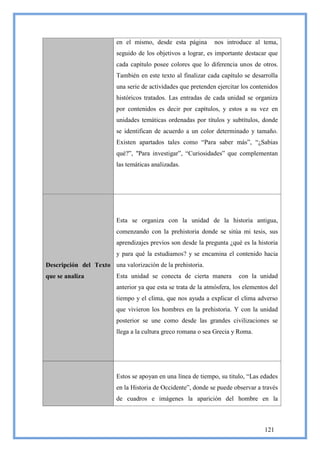 en el mismo, desde esta página        nos introduce al tema,
                         seguido de los objetivos a lograr, es importante destacar que
                         cada capítulo posee colores que lo diferencia unos de otros.
                         También en este texto al finalizar cada capítulo se desarrolla
                         una serie de actividades que pretenden ejercitar los contenidos
                         históricos tratados. Las entradas de cada unidad se organiza
                         por contenidos es decir por capítulos, y estos a su vez en
                         unidades temáticas ordenadas por títulos y subtítulos, donde
                         se identifican de acuerdo a un color determinado y tamaño.
                         Existen apartados tales como ―Para saber más‖, ―¿Sabias
                         qué?‖, "Para investigar‖, ―Curiosidades‖ que complementan
                         las temáticas analizadas.




                         Esta se organiza con la unidad de la historia antigua,
                         comenzando con la prehistoria donde se sitúa mi tesis, sus
                         aprendizajes previos son desde la pregunta ¿qué es la historia
                         y para qué la estudiamos? y se encamina el contenido hacia
Descripción del Texto una valorización de la prehistoria.
que se analiza           Esta unidad se conecta de cierta manera         con la unidad
                         anterior ya que esta se trata de la atmósfera, los elementos del
                         tiempo y el clima, que nos ayuda a explicar el clima adverso
                         que vivieron los hombres en la prehistoria. Y con la unidad
                         posterior se une como desde las grandes civilizaciones se
                         llega a la cultura greco romana o sea Grecia y Roma.




                         Estos se apoyan en una línea de tiempo, su titulo, ―Las edades
                         en la Historia de Occidente‖, donde se puede observar a través
                         de cuadros e imágenes la aparición del hombre en la



                                                                                   121
 