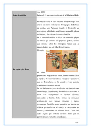 Año 2010
Datos de edición       Editorial: Es una marca registrada de MN Editorial Ltda.


                       El libro se divide en siete unidades de aprendizaje, cada
                       una de las cuales contiene una doble página de Entrada
                       de unidad, una Actividad inicial, el Desarrollo de
                       conceptos y habilidades, una Síntesis, una doble página
                       de Fuentes y dos páginas de Autoevaluación.
                       En el texto cada unidad se inicia con una doble página
                       de entrada que contiene una propuesta gráfica y escrita
                       que informa sobre los principales temas que se
                       desarrollarán y una actividad de motivación.
                       Ejemplo:




Estructura del Texto
                       El   texto
                       proporciona propuesta que activa, de una manera lúdica
                       y creativa, el descubrimiento de conceptos o contenidos
                       que se desarrollarán en la unidad, o bien, permite
                       rescatar conocimientos previos
                       En las distintas secciones se abordan los contenidos de
                       forma íntegra, organizados y desarrollados de acuerdo al
                       nivel.   Van   acompañados       de   diversos       recursos,
                       actividades y fuentes. Estas últimas se distinguen
                       gráficamente   entre   fuentes    primarias      y    fuentes
                       secundarias. También posee apartados que tienen por
                       objetivo prepararlos en el manejo y comprensión de
                       fuentes y documentos de distinta índole. Como una
                       doble página que contiene diversos ítems que les
                       permitirán autoevaluar los aprendizajes.


                                                                               133
 