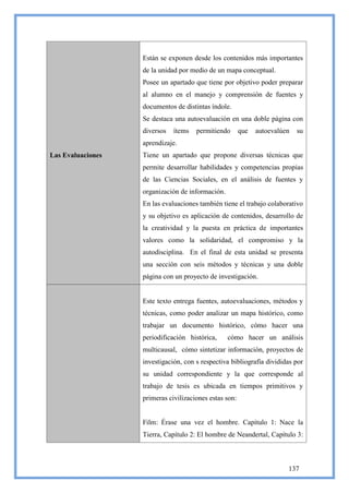 Están se exponen desde los contenidos más importantes
                   de la unidad por medio de un mapa conceptual.
                   Posee un apartado que tiene por objetivo poder preparar
                   al alumno en el manejo y comprensión de fuentes y
                   documentos de distintas índole.
                   Se destaca una autoevaluación en una doble página con
                   diversos   ítems   permitiendo       que   autoevalúen   su
                   aprendizaje.
Las Evaluaciones   Tiene un apartado que propone diversas técnicas que
                   permite desarrollar habilidades y competencias propias
                   de las Ciencias Sociales, en el análisis de fuentes y
                   organización de información.
                   En las evaluaciones también tiene el trabajo colaborativo
                   y su objetivo es aplicación de contenidos, desarrollo de
                   la creatividad y la puesta en práctica de importantes
                   valores como la solidaridad, el compromiso y la
                   autodisciplina. En el final de esta unidad se presenta
                   una sección con seis métodos y técnicas y una doble
                   página con un proyecto de investigación.


                   Este texto entrega fuentes, autoevaluaciones, métodos y
                   técnicas, como poder analizar un mapa histórico, como
                   trabajar un documento histórico, cómo hacer una
                   periodificación histórica,     cómo hacer un análisis
                   multicausal, cómo sintetizar información, proyectos de
                   investigación, con s respectiva bibliografía divididas por
                   su unidad correspondiente y la que corresponde al
                   trabajo de tesis es ubicada en tiempos primitivos y
                   primeras civilizaciones estas son:


                   Film: Érase una vez el hombre. Capítulo 1: Nace la
                   Tierra, Capítulo 2: El hombre de Neandertal, Capítulo 3:



                                                                        137
 