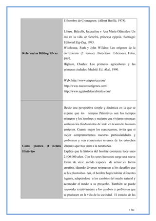 El hombre de Cromagnon. (Albert Barillé, 1978).


                               Libros: Balcells, Jacqueline y Ana María Güiraldes: Un
                               día en la vida de Senefrú, princesa egipcia. Santiago:
                               Editorial Zig-Zag, 1993.
                               Witehouse, Ruth y John Wilkins: Los orígenes de la
Referencias Bibliográficas     civilización (2 tomos). Barcelona: Ediciones Folio,
                               1997.
                               Higham, Charles: Los primeros agricultores y las
                               primeras ciudades. Madrid: Ed. Akal, 1990.


                               Web: http://www.atapuerca.com/
                               http://www.nuestrosorigenes.com/
                               http://www.egiptoaldescubierto.com/




                               Desde una perspectiva simple y dinámica en la que se
                               expone que los     tiempos Primitivos son los tiempos
                               primeros y los hombres y mujeres que vivieron entonces
                               sentaron los fundamentos de todo el desarrollo humano
                               posterior. Cuanto mejor los conozcamos, invita que si
                               mejor comprenderemos nuestras particularidades y
                               problemas y más conscientes seremos de los estrechos
Como    plantea   el   Relato vínculos que nos unen a la naturaleza.
Histórico                      Explica que la historia del hombre comienza hace unos
                               2.500.000 años. Con los seres humanos surge una nueva
                               forma de vivir, siendo capaces      de actuar en forma
                               creativa, ideando diversas respuestas a los desafíos que
                               se les planteaban. Así, el hombre logra habitar diferentes
                               lugares, adaptándose a los cambios del medio natural y
                               acomodar el medio a su provecho. También se puede
                               responder creativamente a los cambios y problemas que
                               se producen en la vida de la sociedad. El estudio de las



                                                                                   138
 
