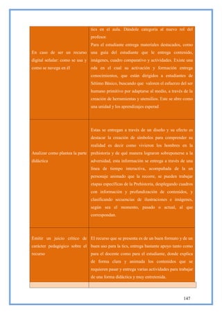 tics en el aula. Dándole categoría al nuevo rol del
                               profesor.
                               Para el estudiante entrega materiales destacados, como
En caso de ser un recurso una guía del estudiante que le entrega contenido,
digital señalar: como se usa y imágenes, cuadro comparativo y actividades. Existe una
como se navega en él           oda en el cual su activación y formación entrega
                               conocimientos, que están dirigidos a estudiantes de
                               Sétimo Básico, buscando que valoren el esfuerzo del ser
                               humano primitivo por adaptarse al medio, a través de la
                               creación de herramientas y utensilios. Este se abre como
                               una unidad y los aprendizajes esperad




                               Estas se entregan a través de un diseño y su efecto es
                               destacar la creación de símbolos para comprender su
                               realidad es decir como vivieron los hombres en la
Analizar como plantea la parte prehistoria y de qué manera lograron sobreponerse a la
didáctica                      adversidad, esta información se entrega a través de una
                               línea de tiempo interactiva, acompañada de la un
                               personaje animado que la recorre, se pueden trabajar
                               etapas específicas de la Prehistoria, desplegando cuadros
                               con información y profundización de contenidos, y
                               clasificando secuencias de ilustraciones e imágenes,
                               según sea el momento, pasado o actual, al que
                               correspondan.




Emitir un juicio crítico de El recurso que se presenta es de un buen formato y de un
carácter pedagógico sobre el buen uso para la tics, entrega bastante apoyo tanto como
recurso                        para el docente como para el estudiante, donde explica
                               de forma clara y animada los contenidos que se
                               requieren pasar y entrega varias actividades para trabajar
                               de una forma didáctica y muy entretenida.



                                                                                   147
 
