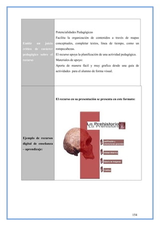 Potencialidades Pedagógicas
                        Facilita la organización de contenidos a través de mapas
Emitir    un     juicio conceptuales, completar textos, línea de tiempo, como un
crítico de     carácter rompecabezas.
pedagógico sobre el El recurso apoya la planificación de una actividad pedagógica.
recurso                 Materiales de apoyo:
                        Aporta de manera fácil y muy grafica desde una guía de
                        actividades para el alumno de forma visual.




                        El recurso en su presentación se presenta en este formato:




Ejemplo de recursos
digital de enseñanza
– aprendizaje:




                                                                               154
 