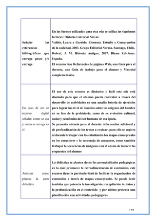 En las fuentes utilizadas para esta oda se utiliza las siguientes
                        lecturas: Historia Universal Salvat.
Señalar             las Valdés, Laura y Garrido, Eleonora. Estudio y Comprensión
referencias             de la sociedad, 2003. Grupo Editorial Norma. Santiago, Chile.
bibliográficas     que Robert, J. M. Historia Antigua, 2007. Blume Ediciones.
entrega posee y/o España.
entrega                 El recurso trae Referencias de páginas Web, una Guía para el
                        docente, una Guía de trabajo para el alumno y Material
                        complementario.




                        El uso de este recurso es dinámico y fácil esta oda está
                        diseñada para que el alumno pueda constatar a través del
                        desarrollo de actividades en una amplia batería de ejercicios
En caso de ser un para lograr un nivel de dominio sobre los orígenes del hombre
recurso          digital en su fase de la prehistoria, como de su evolución cultural,
señalar: como se usa social y económica del ser humano de esa época.
y como se navega en Se presenta además para el docente información adicional y
él                      de profundización de los temas a evaluar, para ello se sugiere
                        al docente trabajar con los estudiantes los mapas conceptuales
                        en los conectores y la secuencia de conceptos, como también
                        trabajar la secuencias de imágenes con el ánimo de inducir las
                        respuestas del alumno


                        La didáctica se plantea desde las potencialidades pedagógicas
                        en la cual promueve la retroalimentación de contenidos, este
Analizar         como recurso tiene la particularidad de facilitar la organización de
plantea     la    parte contenidos a través de mapas conceptuales. Se puede decir
didáctica               también que potencia la investigación, recopilación de datos y
                        la profundización en el contenido y por ultimo presenta una
                        planificación con actividades pedagógicas.



                                                                                   159
 