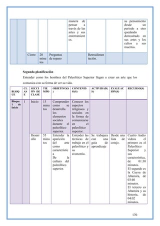 manera de                                su pensamiento
                                                pensar      a                            desde        un
                                                través de las                            periodo a otro
                                                artes y sus                              quedando
                                                enterramient                             demostrado en
                                                os.                                      sus artes y los
                                                                                         cultos a sus
                                                                                         muertos.

                Cierre     20   Preguntas                       Retroalimen
                           minu de repaso                       tación.
                           tos


           Segunda planificación
           Entender como los hombres del Paleolítico Superior llegan a crear un arte que los
           comunica con su forma de ver su vida.
           CL     SECCI      TIE    OBJETIVO(S    CONTENID        ACTIVIDAD(   EVALUAC     RECURSO(S)
BLOQ       AS     ÓN DE      MPO    )             O(S)            S)           IÓN(S)
UE         E      CLASE

Bloque     1      Inicio     15   Comprender Conocer los
1     de                     minu como        se aspectos
Inicio
                             tos  desarrolla     religiosos y
                                  los            sociales en
                                  elementos      la forma de
                                  sociales       comunicarse
                                  durante el en              el
                                  paleolítico    paleolítico
                                  superior.      superior.
                  Desarr     55   Entender la Entender las        Se trabajara Desde una Cuatro Audio
                  ollo       minu aparición      técnicas de      con     una lista    de videos       el
                             tos  del       arte trabajo en el    guía      de cotejo.    primero es el
                                  como           paleolítico y    aprendizaje             Paleolítico
                                  característic su                                        Superior      y
                                  a              economía.                                sus
                                  De          la                                          característica,
                                  cultura del                                             de       01:30
                                  paleolítico                                             minutos.
                                  superior.                                               El segundo es
                                                                                          la Cueva de
                                                                                          Altamira, de
                                                                                          03:40
                                                                                          minutos.
                                                                                          El tercero es
                                                                                          Altamira y su
                                                                                          historia, de
                                                                                          04:02
                                                                                          minutos.


                                                                                               170
 