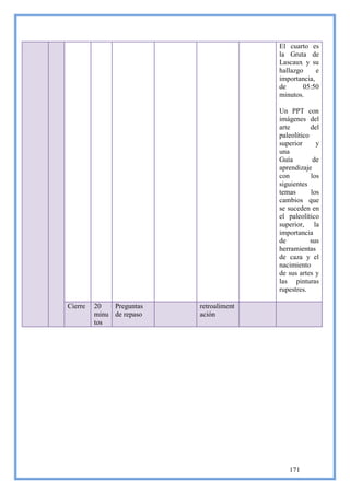El cuarto es
                                         la Gruta de
                                         Lascaux y su
                                         hallazgo     e
                                         importancia,
                                         de      05:50
                                         minutos.

                                         Un PPT con
                                         imágenes del
                                         arte        del
                                         paleolítico
                                         superior      y
                                         una
                                         Guía         de
                                         aprendizaje
                                         con         los
                                         siguientes
                                         temas       los
                                         cambios que
                                         se suceden en
                                         el paleolítico
                                         superior, la
                                         importancia
                                         de          sus
                                         herramientas
                                         de caza y el
                                         nacimiento
                                         de sus artes y
                                         las pinturas
                                         rupestres.

Cierre   20   Preguntas   retroaliment
         minu de repaso   ación
         tos




                                            171
 