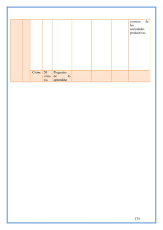 avances    de
                           las
                           sociedades
                           productivas.




Cierre 20   Preguntas
       minu de        lo
       tos  aprendido




                              174
 