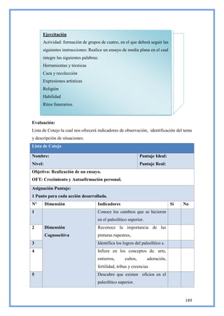 Ejercitación
      Actividad: formación de grupos de cuatro, en el que deberá seguir las
      siguientes instrucciones: Realice un ensayo de media plana en el cual
      integre las siguientes palabras:
      Herramientas y técnicas
      Caza y recolección
      Expresiones artísticas
      Religión
      Habilidad
      Ritos funerarios.



Evaluación:
Lista de Cotejo la cual nos ofrecerá indicadores de observación, identificación del tema
y descripción de situaciones.
Lista de Cotejo

Nombre:                                                        Puntaje Ideal:
Nivel:                                                         Puntaje Real:
Objetivo: Realización de un ensayo.
OFT: Crecimiento y Autoafirmación personal.
Asignación Puntaje:
1 Punto para cada acción desarrollada.
Nº       Dimensión                   Indicadores                                Sí   No
1                                    Conoce los cambios que se hicieron
                                     en el paleolítico superior.
2        Dimensión                   Reconoce la importancia de las
         Cognoscitiva                pinturas rupestres,
3                                    Identifica los logros del paleolítico s.
4                                    Infiere en los conceptos de. arte,
                                     entierros,      cultos,       adoración,
                                     fertilidad, tribus y creencias
5                                    Descubre que existen oficios en el
                                     paleolítico superior.



                                                                                     189
 