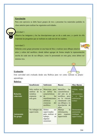 Ejercitación
 Para este ejercicio se debe hacer grupos de tres y presentar los materiales pedidos la
 clase anterior para realizar las siguientes actividades.


 Actividad 1:
 Observa las imágenes y lee las descripciones que se da a cada una y a partir de ella
 responda las preguntas que se realizan en cada uno de los cuadros.


 Actividad 2:
 Deberán como grupo presentar en una hoja de bloc y realizar unos dibujos alusivos a las
 artes y cultos del neolítico, donde deben agregar de forma simple la representación
 escrita de cada uno de sus dibujos, como lo presentado en esta guía, estos deben ser
 mínimo tres.




Evaluación
Esta actividad será evaluada desde una Rubrica para ver como realizan su propio
aprendizaje.
Rubrica:
criterios           Insuficiente       Suficiente           Bueno        Muy Bueno

                    Solo realiza un Menciona, pero   Identifica las      Utiliza todas
                    análisis de la no define las     características     las
Relación            temática        características  del arte en el      característica
coherente           expuesta     en de            lasneolítico, pero     s y hace
                    esta guía       manifestaciones  no lo vincula       referencias
                                    artísticas      yclaramente con      (citas)
                                    creencias     delsus dibujos y la
                                    neolítico.       descripción de
                                                     ellos
                    No trabajan sin Deben        ser Maneja         la   Demuestran
                    supervisión     supervisados     información,        autonomía
Autonomía                           para realizar el pero requiere       (trabajan sin
En grupo                            trabajo,      en supervisión         supervisión)
                                    algunas
                                    ocasiones



                                                                                   208
 