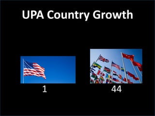 UPA Country Growth144