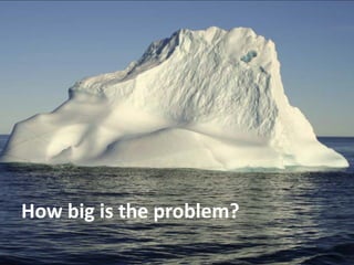 How big is the problem?
 