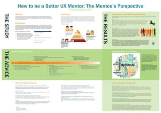 How to be a Better UX Mentor: The Mentee’s Perspective                                                                                        Presented by: Jennifer Canady, M.S. at UPA 2012
                                                                                                                                                                                User Experience Specialist at Centralis


                     Objective:                                                                                                                     Participants:                                                                                                               Participants’ Current Mentoring Relationships:
THE STUDY




                                                                                                                                                                                                                                                                  THE RESULTS
                     Transitioning from university to the working world is difficult for both the hiring organization, and the                      This research included recent graduates of an M.S. in Human Computer Interaction program,                                   Most participants had at least some interaction with a mentor, though students and working professionals both struggled
                     hired. Data collected from surveys and interviews with recent graduates and current students will en-                          current graduate students and practicing professionals within the field of UX. The focus of this                            with locating one.
                     lighten hiring managers and mentors about what types of guidance are most useful and provide insight                           study is the transition between the university and working world, and nearly all interviewees
                     from the mentee’s perspective.                                                                                                 were either making this transition or had recently made the transition. Most participants had                               Students:
                                                                                                                                                    at least some informal experience with mentors. A few had never had a mentor, but were inter-                               Students expressed an urgent need to have a mentor’s guidance through the transition from school
                                                                                                                                                    ested in the idea of obtaining one.                                                                                         to the working world. Students also had the most trouble locating a mentor. They were unsure who
                     Methodology:                                                                                                                   Participants included:
                                                                                                                                                                                                                                                                                within the community could help them, and could not find mentors through their university pro-
                                                                                                                                                                                                                                                                                grams. The mentor concept was somewhat of a mythical being; a unicorn that students could nei-
                     A series of interviews and surveys were conducted between January and May of 2012. Five in-person                                                                                                                                                          ther locate nor even attempt to locate.
                     formal interviews were conducted to gather qualitative feedback, which informed the creation of a sur-
                     vey. The survey, distributed to 250 UX community members, received 12 responses. These responses
                     have been combined with interview data to present a set of guidelines for improving UX mentorship                                                                                                                                                          Recent Graduates:
                     within our community.                                                                                                                                                                                                                                      Recent graduates had the highest concentration of mentoring relationships,
                                                                                                                                                                                                                                                                                though still fewer than half had them. Most admitted that they had made


                                                                                                                                                                                                2
                     The focus of the research was to discover:                                                                                                                                                                                                                 the transition from school to work without a mentor’s guidance. Some later
                                                                                                                                                                 Graduate Students                                                                                              acquired a mentor either by seeking them out individually or by being as-
                     •	    How do mentoring relationships begin?                                                                                                 Currently working                                                                                              signed one through a corporate professional development program. Most of
                     •	    What advice is most valued from a mentor?                                                                                             toward their M.S. in                                                                                           these individuals mentioned that they rely on a cohort of colleagues to help


                                                                                                                                                                                                           3
                     •	    What types of feedback are the most useful?                                                                                           HCI                                                                                                            them learn more about the field and hone their skills instead of one individ-
                     •	    How do mentees like to receive feedback?                                                                                                                                                         Working Professionals                               ual mentor, though they are interested in one-on-one mentoring.
                     •	    How frequently is mentoring needed?                                                                                                                                                              UX professionals who
                     •	    Should a mentor be within or outside a                                                                                                                                                           have been out of
                                                                                                                                                                                                                                                                                Professionals:


                                                                                                                                                                             12
                     	     mentee’s work environment?                                                                                                                                                                       graduate school for 5+
                                                                                                                                                                                                                            years                                               After over five years in the field, working professionals have the ability to mentor others, but have not yet
                                                                                                                                                                                                                                                                                done so. They did not have current mentoring relationships as either a mentor or a mentee. Only one
                                                                                                                                                                                                                                                                                of these professionals has ever had an official mentor which was assigned to them through a corporate
                                                                                                                                                     Recent Graduates                                                                                                           mentoring program. Throughout their careers, these professionals sought guidance from more senior
                                                                                                                                                     Receiving an M.S.                                                                                                          UXers they met at work. All expressed interest in mentoring and having a mentor of their own, though
                                                                                                                                                     in Human Computer                                                                                                          their need for advice is slightly different than students and recent graduates.
                                                                                                                                                     Interaction (2008 -
                                                                                                                                                     2012)




             Timeline of Mentoring Needs:                                                                                                                                                                                                                                       Desired Attributes of a UX Mentor:
THE ADVICE




                                                                                                                                                                                                                                                                                                                                                                      Professional Qualities of a Mentor:
                                                                                                                                                                                                                                                                                                                                                                      The most popular attribute desired of a UX
                                                                       Improving personal and professional skills:                                                                Growing within the UX community:                                                                                                                                                    mentor was experience within the field. Ex-
                                                                       •	 Understanding how to address different stakeholders (internal, external and clients)                    •	 Learning how career fits within the field of UX                                                                                                                                  perience was closely followed by availability
                                                                       •	 Improving presentation skills                                                                           •	 Finding presentation topics for conferences                                                                                                                                      and willingness to impart advice to a men-
                                                                       •	 Dealing with self-doubt                                                                                 •	 Meeting other members of the community                                                                                                                                           tee. Many also mentioned that a mentor
                                                                       •	 Collaboration techniques                                                                                                                                                                                                                                                                    should be passionate about their work, and
                                                                                                                                                                                                                                                                                                                                                                      an advocate for UX methods.
               Graduate School                                    Beginning Career                          Growing in Career                                                Long-Term Career Planning

                                                                                                                                                                                                                                                                                                                                                                      Personal Qualities of a Mentor:
               How best to transition from university to career:                                                UX methodologies:                                                                        Long-term career growth:                                                                                                                                     Participants also deemed personality traits
               •	 Where to apply based on which companies would be a personality fit                            •	 Learning methodology by seeing examples of the mentor’s work                          •	 Deciding what possbilities are for forward progress                                                                                                       like patient, honest, friendly, selfless and a
                                                       ,     ,                                                                                                                                                                                                                                                                                                        good communicator among the important
               •	 How to improve interviewing and resume skills                                                 •	 Improving design strategy                                                             •	 Understanding possible career paths
               •	 How to prepare a digital portfolio                                                            •	 Becoming familiar with new UX methods                                                 •	 Perspective on current career and organization                                                                                                            characteristics of a mentor. They should
               •	 How to sell yourself as a UX professional                                                     •	 Optimizing study design                                                                                                                                                                                                                            also enjoy teaching and be candid in their
                                                                                                                •	 Learning best practices                                                                                                                                                                                                                            feedback.
                                                                                                                •	 Effective reporting
                                                                                                                •	 Feedback on deliverables
                                                                                                                •	 Locating available resources (including blogs, books and design templates)
                                                                                                                •	 Understanding industry standards




                      What a UX Mentor should do:                                                                                                                                                                                                                               What a UX Mentor should know:
                      Tell stories about a time when you encountered a similar problem.                                                             Allow mentees to try something new before instructing them.                                                                 Mentees need different types of information throughout their careers.
                      Mentees want to hear stories about what worked for the mentor, and what didn’t. It helps the                                  As one mentee put it, allow the mentee enough rope to hang themselves, but save them at                                     Most wanted feedback not only on their work, but also wanted to understand their career trajectory. Partici-
                      mentee better understand the mentor, plus provides an example for the mentee to follow.                                       the last minute. Most mentees said they appreciated the ability to learn on their own first, and                            pants mentioned the desire to hear stories from their mentors on how they solved similar problems in the
                                                                                                                                                    seek advice after they have hit a road block.                                                                               past. Mentees also have different informational needs at different points in their careers. The timeline above
                                                                                                                                                                                                                                                                                depicts their informational needs through time.
                      Share your work.
                      Mentees want to see examples of previous work to learn new concepts, and check their under-                                   Respect your mentees as intellectual equals.                                                                                Mentees value online and in-person check-ins.
                      standing of design and research principles.                                                                                   Respect is key for the mentoring relationship. Many mentees were troubled by mentors who
                                                                                                                                                                                                                                                                                All participants mentioned availability as a key characteristic of a good mentor. They want the ability to dis-
                                                                                                                                                    talked down to them or were condescending.
                                                                                                                                                                                                                                                                                cuss with their mentors as problems arise in their work or career. Some mentioned that an in-person meeting
                                                                                                                                                                                                                                                                                would be appropriate every six months to maintain the relationship, but more frequent informal communica-
                      Keep informed on what’s going on in the community.
                      As experts in the field, UX Mentors need to understand what is going on within the community,                                 Understand that you are a valuable part of the development of your                                                          tions via email are important to get feedback on current events.
                      and keep up with new methodologies and technologies in order to guide mentees.                                                mentee’s future.                                                                                                            Mentees prefer informal, frequent contact.
                                                                                                                                                    Take mentoring seriously. Your mentee relies on you to be as accountable to them as they are
                                                                                                                                                                                                                                                                                Many mentioned that meeting in person is helpful, but also said that availablity via email was critical to main-
                                                                                                                                                    to you. They want your advice and guidance, and you play a major role in shaping their career
                      Listen.                                                                                                                                                                                                                                                   taining a mentoring relationship. Often mentees face a critical problem, and they need feedback on how to
                                                                                                                                                    path.
                      Nearly all mentees in this study mentioned the need for the mentor to truly listen to their needs                                                                                                                                                         proceed immediately. Frequent, informal contact will allow them access to their mentor as the need arises.
                      and concerns before dispensing advice. This will help to develop the mentoring relationship,
                      and allow the mentee to feel respected and understood.                                                                                                                                                                                                    An outside organization should sponsor mentoring.
                                                                                                                                                                                                                                                                                Nearly all wanted unbiased career advice and that can only occur when the mentor does not work within the
                                                                                                                                                                                                                                                                                same company. Many mentioned that a third-party, professional organization should sponsor mentoring and
                                                                                                                                                                                                                                                                                facilitate locating compatible mentors and mentees. Most wanted to meet mentors with similar interests, and
                                                                                                                                                                                                                                                                                preferred to do this as organically as possible. Some said that access to a website or social network where
                                                                                                                                                                                                                                                                                mentors and mentees can chat would be all that is necessary to form bonds and begin new relationships.
 