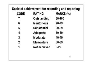 UP ACE MTL Unit 2 Session 5