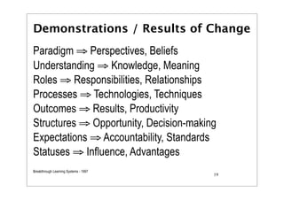 UP ACE MTL Unit 2 Session 5
