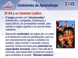 Ambientes de Aprendizaje:

  El AA y su Carácter Lúdico:
• El juego permite vivir “micromundos”
  entretenidos y amigables, fantasiosos y
  especulativos, de complejidad variable, pero
  ceñidos a reglas vigentes y en pos de metas
  valederas.
• Desarrolla creatividad, las reglas dan un orden
  a la interacción entre los participantes, pero no
  son necesariamente lógicas o ceñidas a la
  realidad, cabe inventar o concertar nuevos
  caminos; brinda una base para potenciar las
  capacidades humanas, para ir más allá de lo
  conocido, para desarrollar el potencial creativo
  para simbolizar el mundo: "libertad simbólica".
 