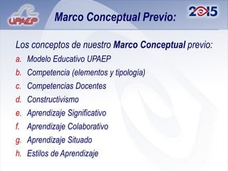 Marco Conceptual Previo:

Los conceptos de nuestro Marco Conceptual previo:
a. Modelo Educativo UPAEP
b. Competencia (elementos y tipología)
c. Competencias Docentes
d. Constructivismo
e. Aprendizaje Significativo
f. Aprendizaje Colaborativo
g. Aprendizaje Situado
h. Estilos de Aprendizaje
 