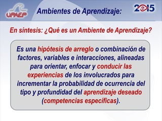 Ambientes de Aprendizaje:

En síntesis: ¿Qué es un Ambiente de Aprendizaje?

  Es una hipótesis de arreglo o combinación de
  factores, variables e interacciones, alineadas
       para orientar, enfocar y conducir las
      experiencias de los involucrados para
  incrementar la probabilidad de ocurrencia del
   tipo y profundidad del aprendizaje deseado
           (competencias específicas).
 