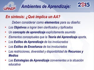 Ambientes de Aprendizaje:

En síntesis: ¿Qué implica un AA?
     Deben considerar como elementos para su diseño:
• Los Objetivos a lograr bien clarificados y tipificados
• Un concepto de aprendizaje explícitamente asumido
• Elementos conceptuales que la Teoría del Aprendizaje aporta,
• Los Estilos de Aprendizaje de los involucrados
• Los Estilos de Enseñanza de los involucrados
• Las restricciones, diversidad y disponibilidad de Recursos y
  Medios
• Las Estrategias de Aprendizaje convenientes a la situación
  educativa
 
