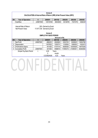 39
SN Year of Operation 0 2080/81 2081/82 2082/83 2083/84 2084/85
Cashflow -24967500 12519160 9833935 8312878 7337375 6082301
Internal Rate of Return 26% Derived by Excel
Net Present Value 17,477,728 Derived by Excel
SN Year of Operation 0 2080/81 2081/82 2082/83 2083/84 2084/85
1 Net Profit -24967500 -866225 2920683 5353725 9308925 13852786
2 Depreciation 1307625 1226731 1152834 1085003 1022473
3 Profit before Depre. 441400 4147414 6506559 10393928 14875259
4 Cumulative Profit -24967500 441400 4588814 11095373 21489301 36364560
Simple Pay Back Period = 4.00 Years
3 month
0.233824426 4.23 Years
Annex-8
CALCULATION of Internal Rate of Return (IRR) & Net Present Value (NPV)
Annex-9
SIMPLE PAY BACK PERIOD
Amount in Rs.
 