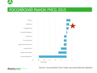 Часто люди экономят не оттого, что у них нет денег на
покупку, а вследствие психологического давления –
отовсюду слышно, что все плохо, все дорожает, будет
только хуже.
ПСИХОЛОГИЧЕСКОЕ ЭМБАРГО
 