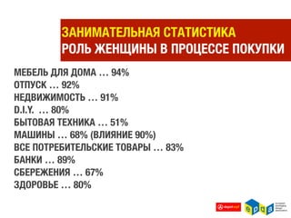 ПОДДЕРЖИВАЙТЕ ИНТЕРЕС!
ИННОВАЦИИ В УПАКОВКЕ
 