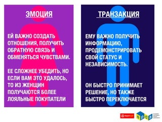 LIMITED EDITION: СЕЗОННАЯ УПАКОВКА
ТИП УПАКОВКИ-РУКАВ С ЗАСТЕЖКОЙ / МАТЕРИАЛ-КАРТОН,
ИМИТАЦИЯ ВЫШИВКИ (ТАКТИЛЬНОСТЬ)
 