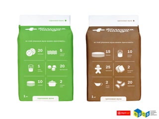 ЖЕНЩИНЫ БОЛЕЕ ЧУВСТВИТЕЛЬНЫ, ЧЕМ
МУЖЧИНЫ, К ВОЗДЕЙСТВИЮ ПРИЕМОВ
МУЛЬТИСЕНСОРНОГО МАРКЕТИНГА: ЦВЕТА,
ЗВУКА, СВЕТА, ЗАПАХА, ОБРАЗОВ.

ИМЕННО ЭМОЦИИ ЯВЛЯЮТСЯ КЛЮЧИКОМ К
СИСТЕМЕ УПРАВЛЕНИЯ ИХ ПОКУПАТЕЛЬСКИМ
ПОВЕДЕНИЕМ.
 