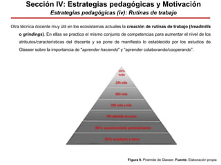 Sección IV: Estrategias pedagógicas y Motivación
Estrategias pedagógicas (iv): Rutinas de trabajo
Otra técnica docente muy...