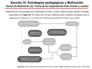 Sección IV: Estrategias pedagógicas y Motivación
Teorías de Motivación (3): Teoría de las Expectativas-Valor (Porter y Law...