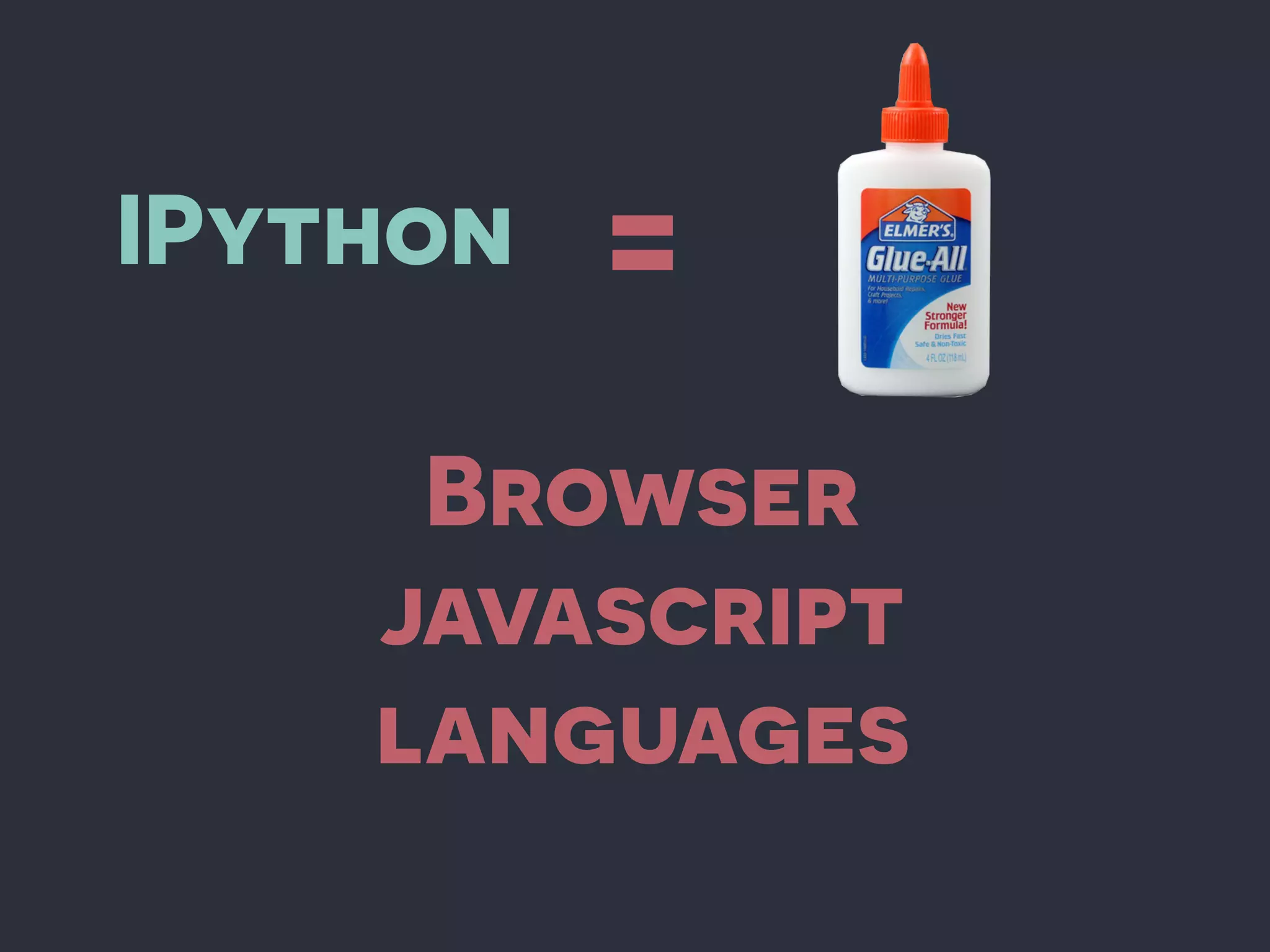 IPython =
Browser
javascript
languages
 