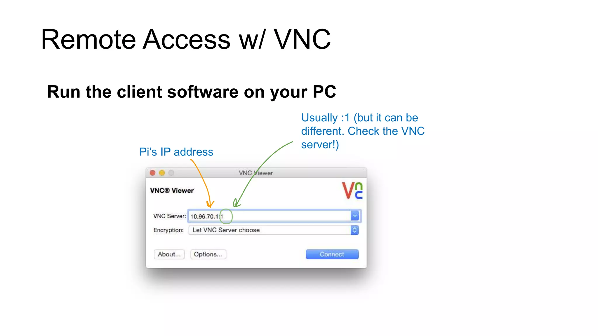 Remote Access w/ VNC Run the client software on your PC Pi’s IP address Usually :1 (but it can be different. Check the VNC server!) 