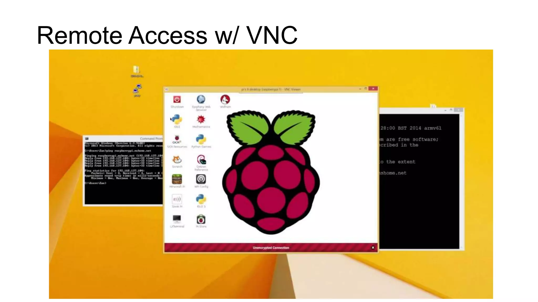 Remote Access w/ VNC 