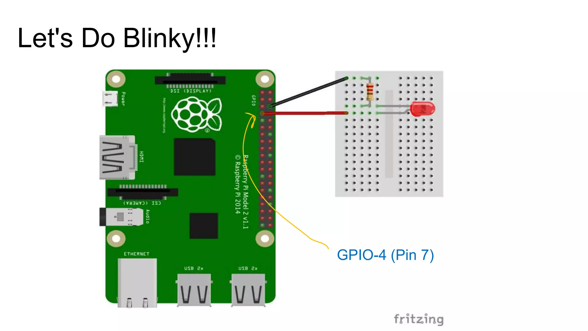 Let's Do Blinky!!! GPIO-4 (Pin 7) 