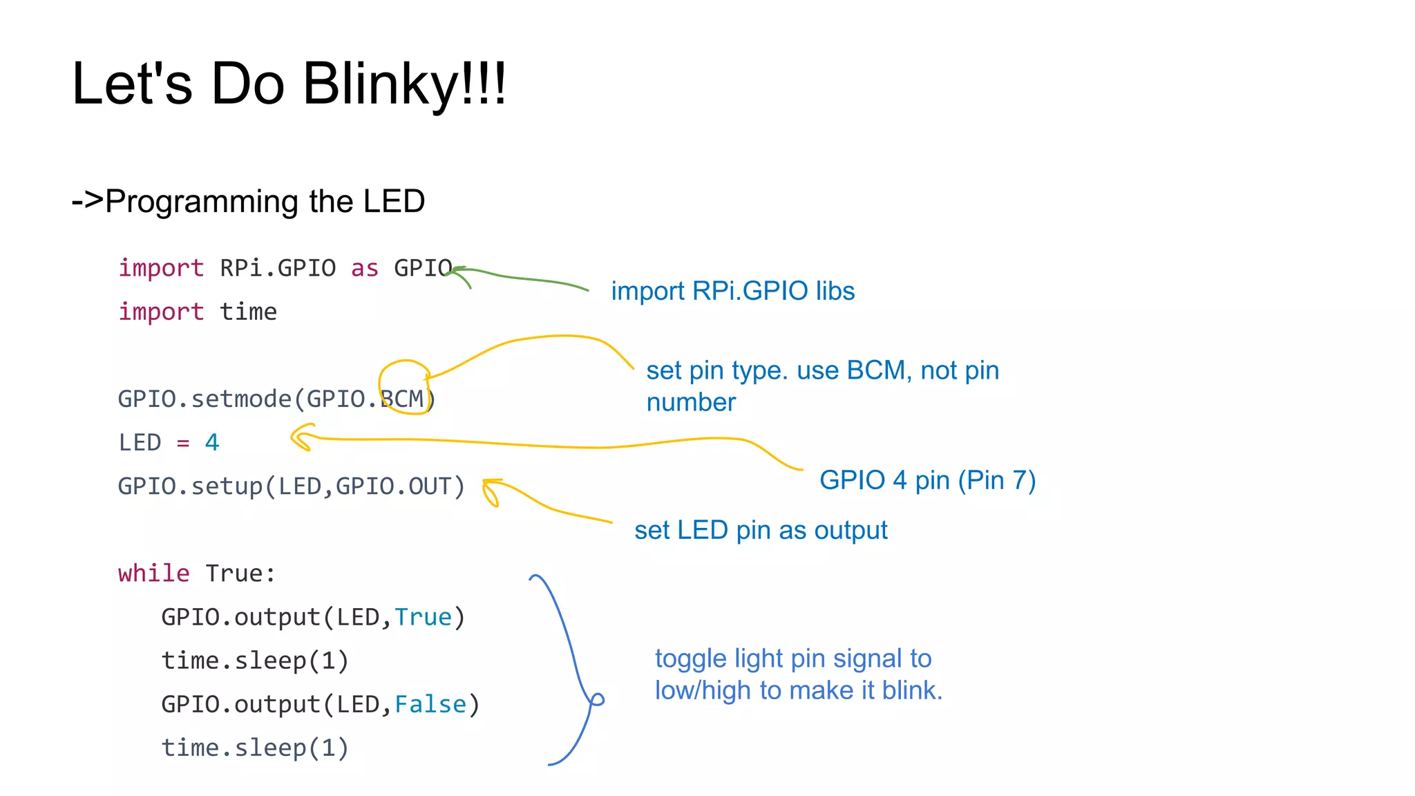 Let's Do Blinky!!! ->Programming the LED import RPi.GPIO as GPIO import time GPIO.setmode(GPIO.BCM) LED = 4 GPIO.setup(LED,GPIO.OUT) while True: GPIO.output(LED,True) time.sleep(1) GPIO.output(LED,False) time.sleep(1) import RPi.GPIO libs set LED pin as output toggle light pin signal to low/high to make it blink. set pin type. use BCM, not pin number GPIO 4 pin (Pin 7) 