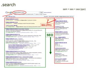 .search
                      sem = seo + sea (ppc)




          SEA (PPC)




              SEO
 