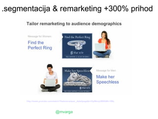 .segmentacija & remarketing +300% prihod




      http://www.youtube.com/watch?feature=player_detailpage&v=DpWzcjcBNtQ#t=188s




                              @mvarga
 