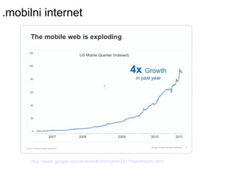 .mobilni internet




      http://www.google.com/events/thinkmobile2011/livestream.html
 