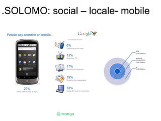 .SOLOMO: social – locale- mobile




           @mvarga
 