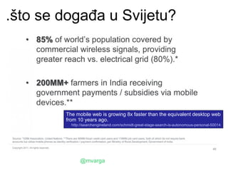 .što se događa u Svijetu?




        The mobile web is growing 8x faster than the equivalent desktop web
        from 10 years ago.
          http://searchengineland.com/schmidt-great-stage-search-is-autonomous-personal-50014




              @mvarga
 