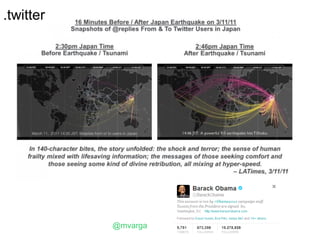 .twitter




           @mvarga
 