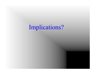 Implications?
 