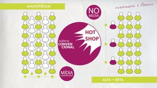 o X Retorno
In vestiment
 