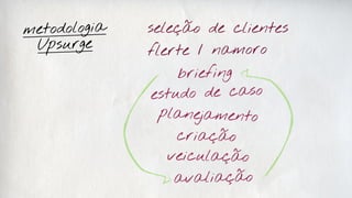 metodologia   seleção de clientes
 Upsurge      flerte / namoro
                  briefing
              estudo de caso
               planejamento
                 criação
                veiculação
                 avaliação
 