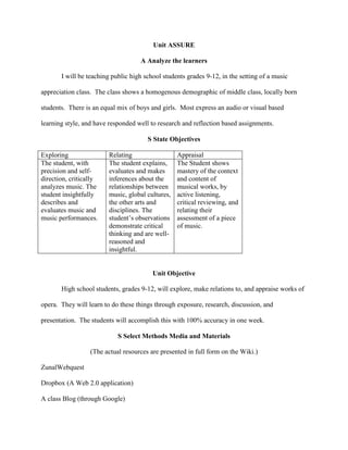 Unit ASSURE
A Analyze the learners
I will be teaching public high school students grades 9-12, in the setting of a music
appreciation class. The class shows a homogenous demographic of middle class, locally born
students. There is an equal mix of boys and girls. Most express an audio or visual based
learning style, and have responded well to research and reflection based assignments.
S State Objectives
Exploring
The student, with
precision and selfdirection, critically
analyzes music. The
student insightfully
describes and
evaluates music and
music performances.

Relating
The student explains,
evaluates and makes
inferences about the
relationships between
music, global cultures,
the other arts and
disciplines. The
student’s observations
demonstrate critical
thinking and are wellreasoned and
insightful.

Appraisal
The Student shows
mastery of the context
and content of
musical works, by
active listening,
critical reviewing, and
relating their
assessment of a piece
of music.

Unit Objective
High school students, grades 9-12, will explore, make relations to, and appraise works of
opera. They will learn to do these things through exposure, research, discussion, and
presentation. The students will accomplish this with 100% accuracy in one week.
S Select Methods Media and Materials
(The actual resources are presented in full form on the Wiki.)
ZunalWebquest
Dropbox (A Web 2.0 application)
A class Blog (through Google)

 