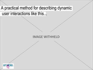 A practical method for describing dynamic   user interactions like this ... IMAGE WITHHELD 