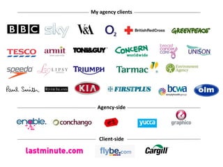 Agency-side Client-side My agency clients 