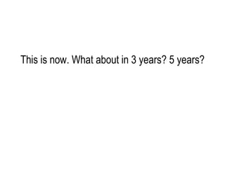 This is now. What about in 3 years? 5 years? 