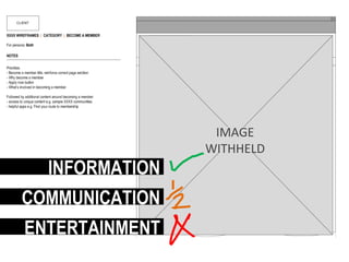 COMMUNICATION ENTERTAINMENT INFORMATION IMAGE WITHHELD 